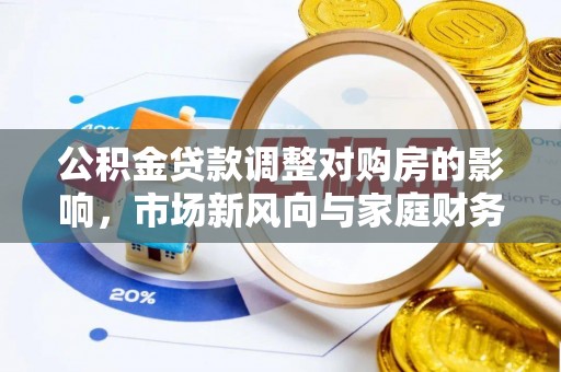 唐山公积金贷款调整对购房的影响，市场新风向与家庭财务规划